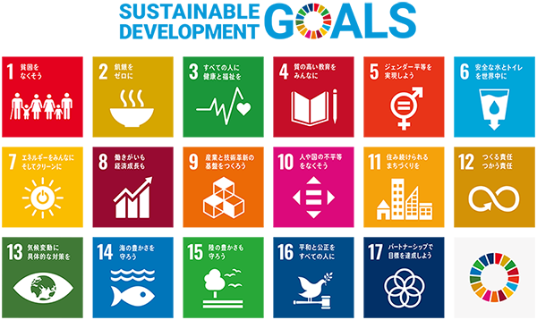 持続可能な世界を実現するための17のゴールと169のターゲット